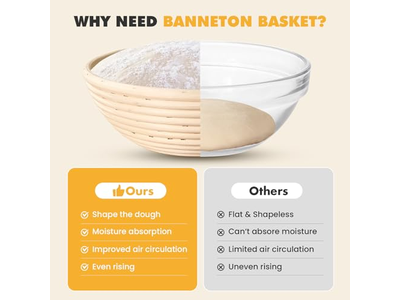 Basket Banneton Wicker 6 Inch Bamboo Rounded Plastic 9 Bannetons Proofing
