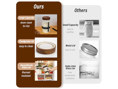 Big Basket For Gifts Bread 2 Pieces Homemade Knife Lining Profing Silica