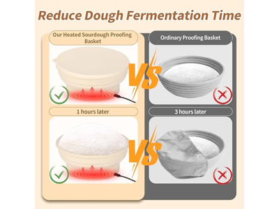 Couche Proofing Cloth Bread 8 Inch Wicker Banneton Lined Round 7 Benetton Basket