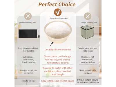 Couche Proofing Cloth Bread 8 Inch Wicker Banneton Lined Round 7 Benetton Basket