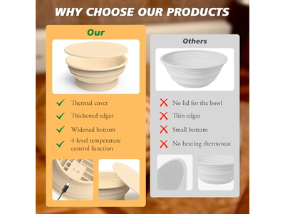 Banneton Proofing Basket With Cloth Vietnam Willow Rattan Bowl Breads Baskets