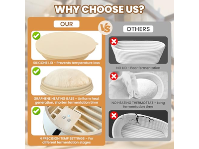 Bread Wicker Basket Oval Baskets Dough Scraper Sourdough Pan Container