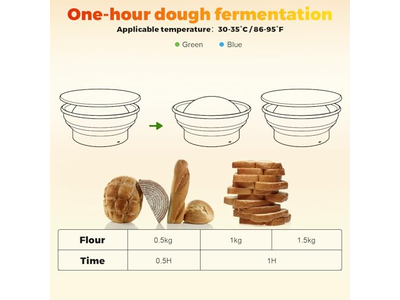 Collapsible Proofing Bread Basket Drain Baking Scale Flat Roof Rack Black